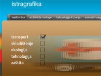 Istragrafika povećala izvoz: Njihova ambalaža krasi poznate međunarodne brandove