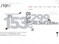 Step Ri: Osim povlaštenog smještaja inovativnim tvrtkama i paket poslovne podrške